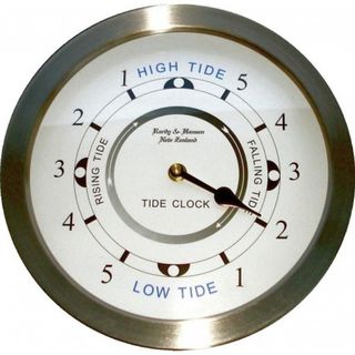 Tide Clock