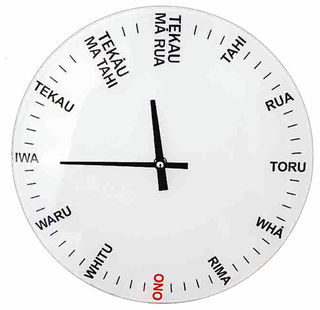 Maori Clock