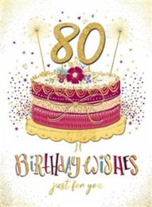 80th Birthday Wishes Card